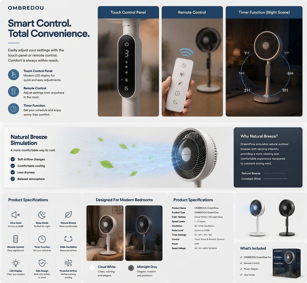 OMBREDOU DreamFlow Ultra Quiet Sleep Fan Silent Breeze. Deeper Sleep. Better Nights.