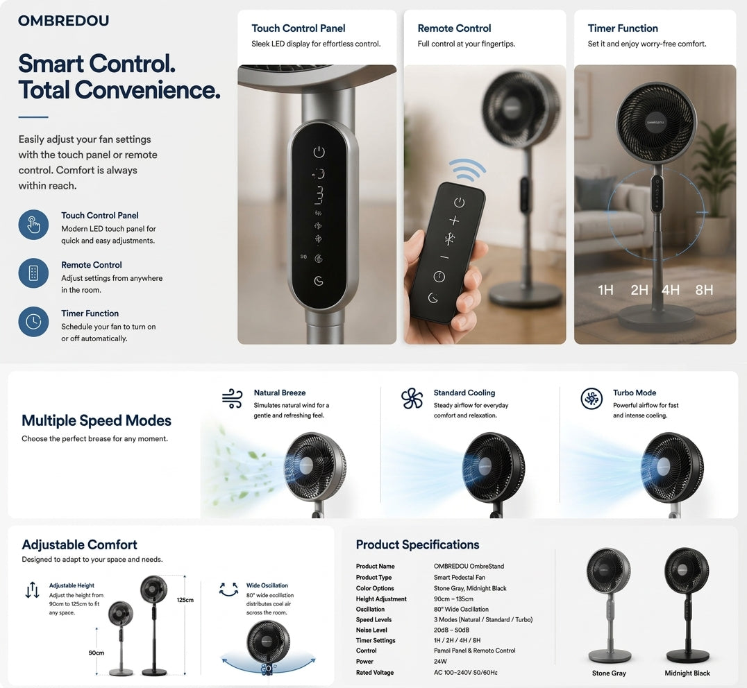 OMBREDOU AeroStand Smart Pedestal Fan Powerful Breeze. Elegant Design. Everyday Comfort.