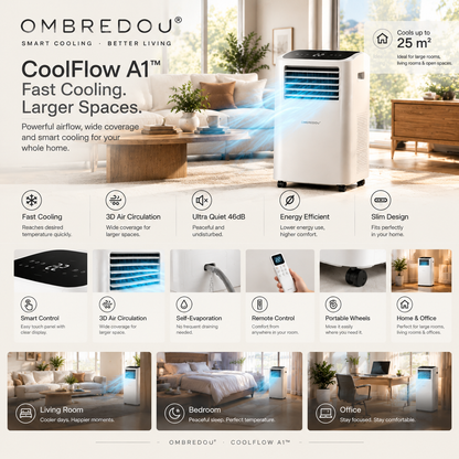 OMBREDOU CoolFlow A1™ | Smart Portable Air Conditioner for Comfortable Living