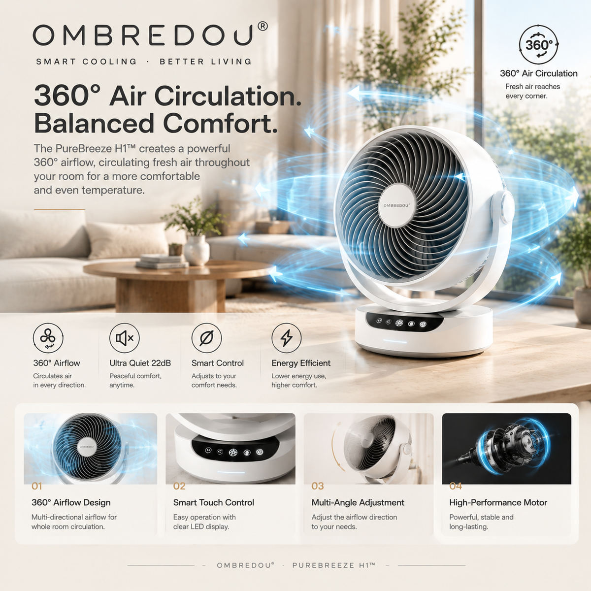 OMBREDOU PureBreeze H1™ Premium Smart Fan