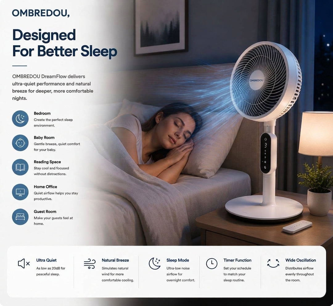 OMBREDOU DreamFlow Ultra Quiet Sleep Fan Silent Breeze. Deeper Sleep. Better Nights.