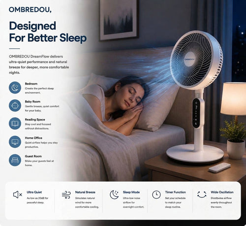 OMBREDOU DreamFlow Ultra Quiet Sleep Fan Silent Breeze. Deeper Sleep. Better Nights.