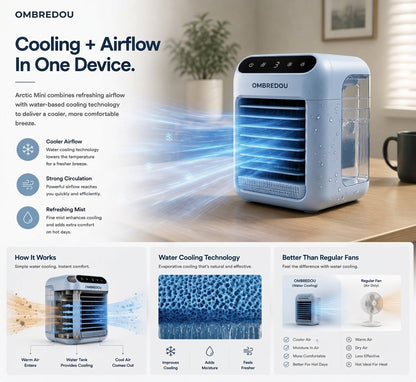 OMBREDOU Arctic Mini Personal Cooling Station Instant Cooling. Compact Comfort. Everyday Relief.