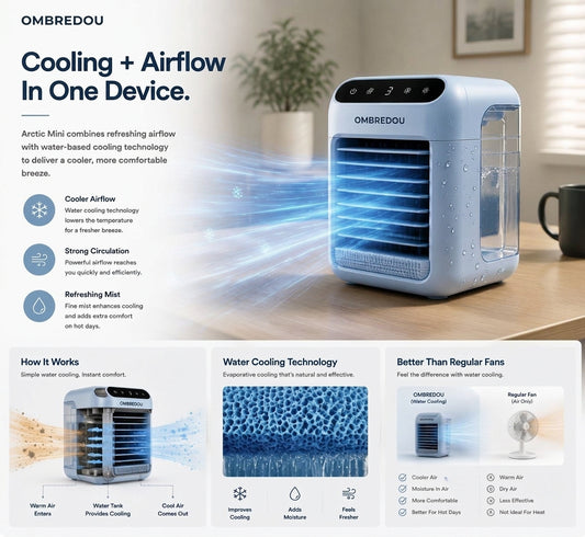 OMBREDOU Arctic Mini Personal Cooling Station Instant Cooling. Compact Comfort. Everyday Relief.