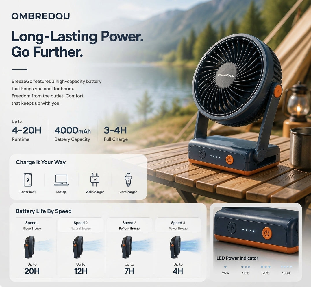 OMBREDOU BreezeGo Portable Outdoor Cooling Fan Cool Comfort. Wherever Life Takes You.