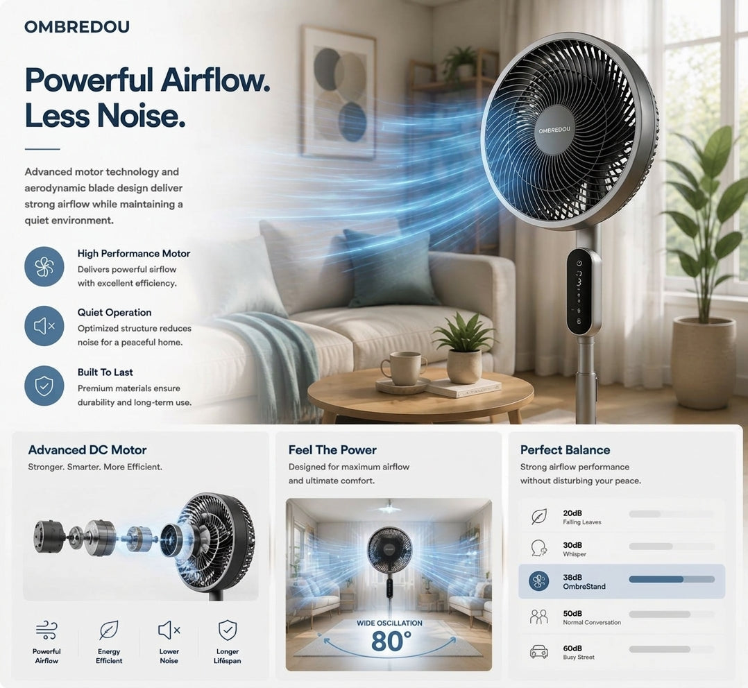 OMBREDOU AeroStand Smart Pedestal Fan Powerful Breeze. Elegant Design. Everyday Comfort.