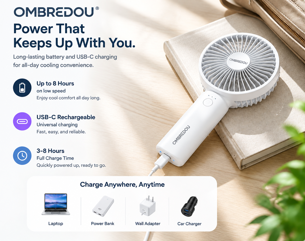 OMBREDOU Pocket Air Portable Handheld Cooling Fan Cooling Freedom, In Your Hands.