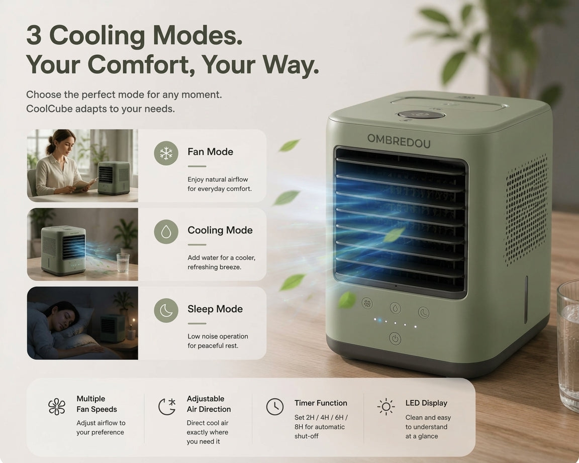 OMBREDOU CoolCube Personal Evaporative Air Cooler Cool Air. Your Personal Comfort Zone.